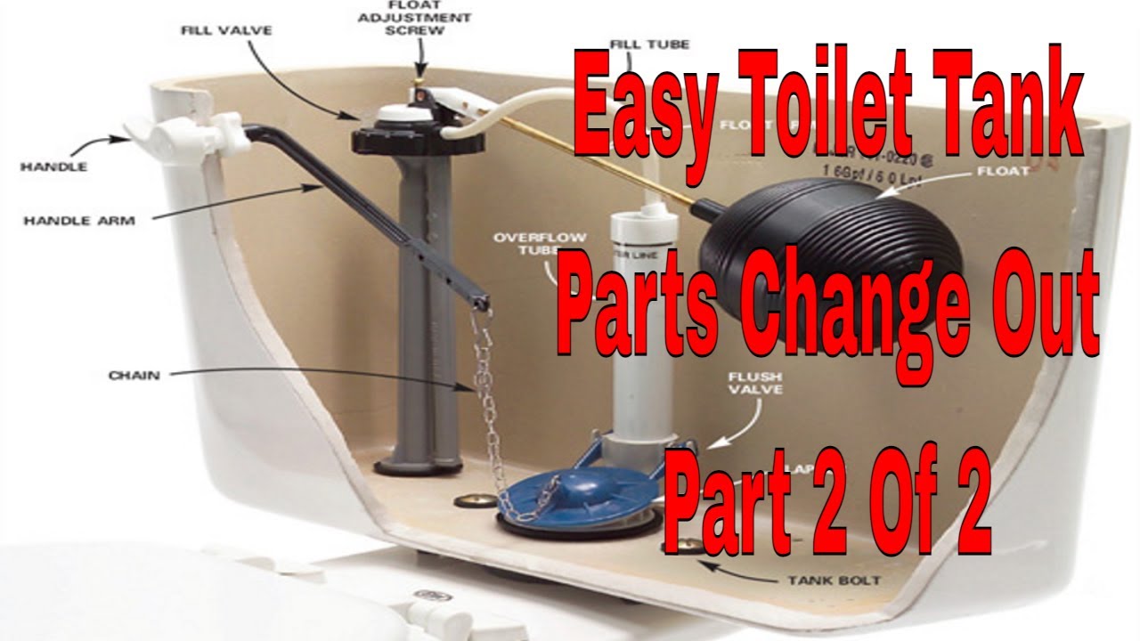 Plumbing How To Change Out A Toilet Tank Inside Parts Part