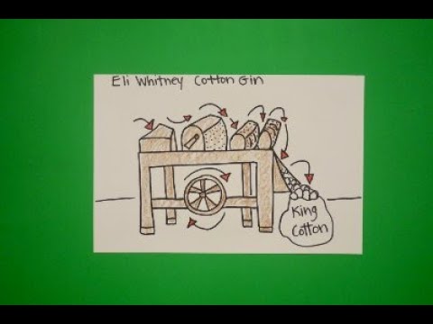 Video: Kuidas aitas Eli Whitney kaasa tööstusrevolutsioonile?