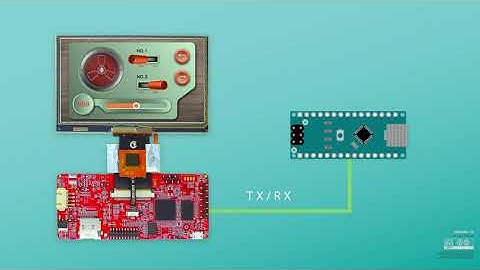 Immense Oak Technologies