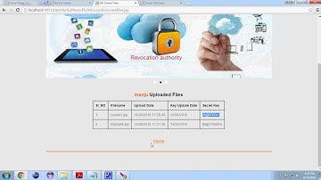 Identity Based Encryption with Cloud Revocation Authority and Its Applications