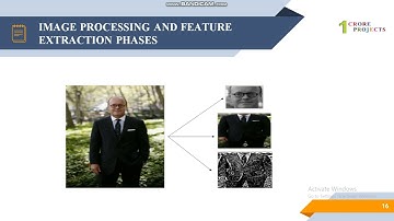 Smart Clothing Recommendation System With Deep Learning