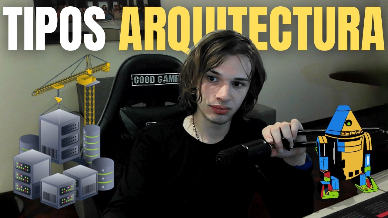 ARQUITECTURAS de software explicadas (para programadores) - YouTube