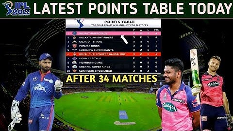IPL 2022 Points Table After Match RR vs DC Today | Points Table IPL 2022 After Match 34 | DC vs RR