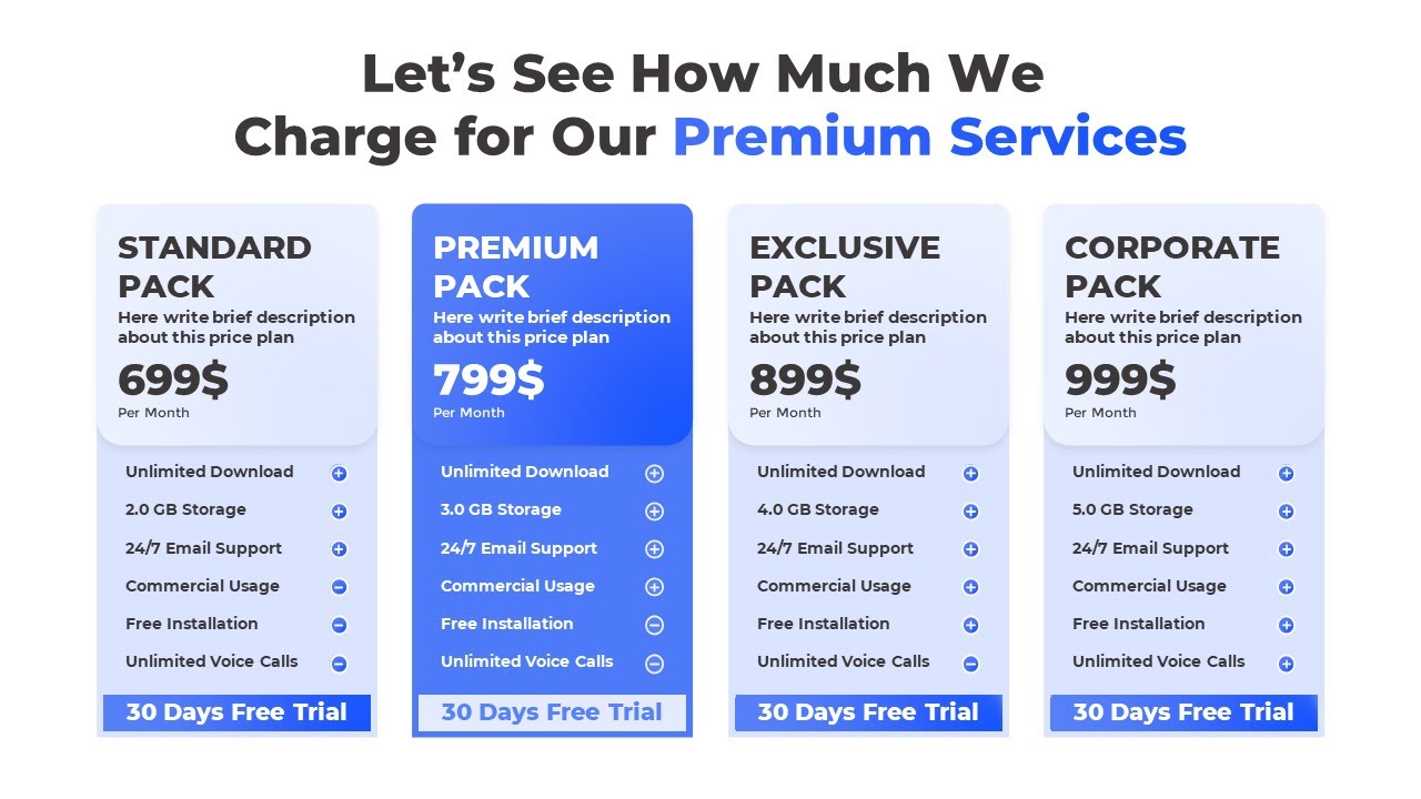 Price Comparison Chart for PowerPoint