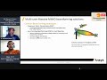 Webinar: Modeling 5G Physical Channel in HFSS