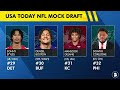 2026 NFL Mock Draft: Reacting To USA Today’s WILD Round 1 Projections