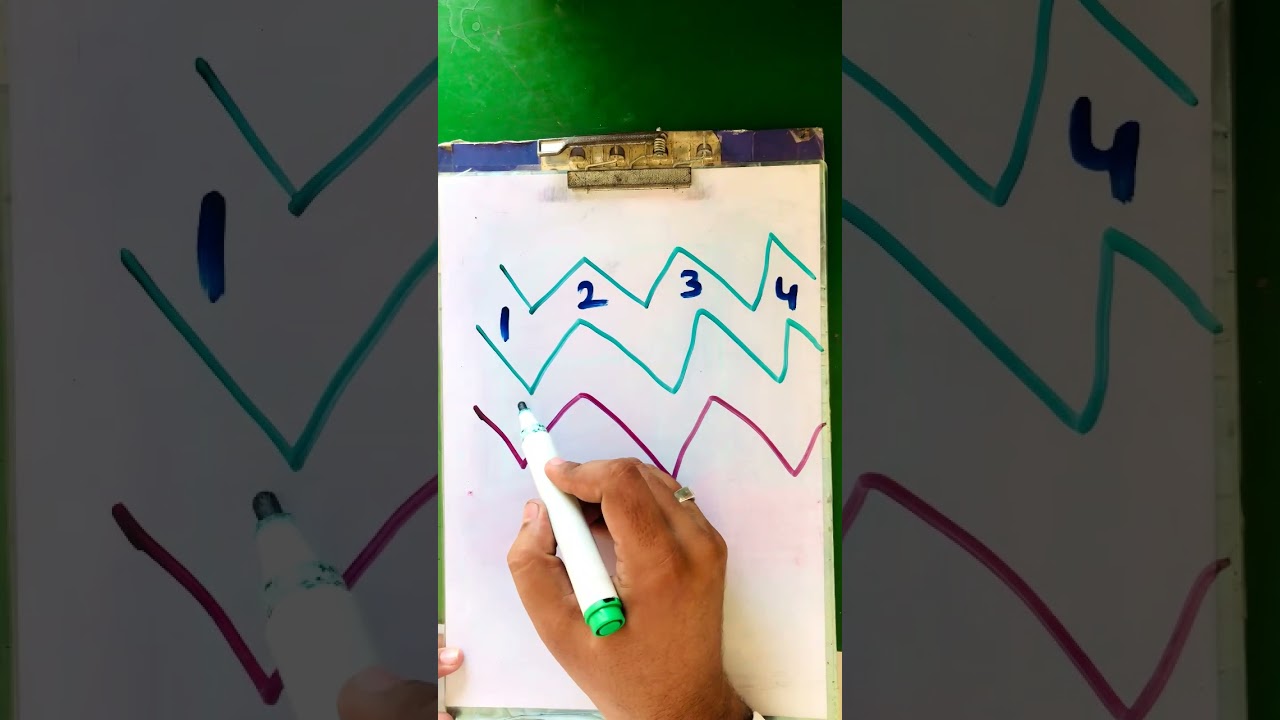 Waves Maths puzzles| 