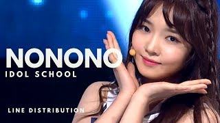 IDOL SCHOOL 아이돌학교 - NONONO 노노노 || Line Distribution