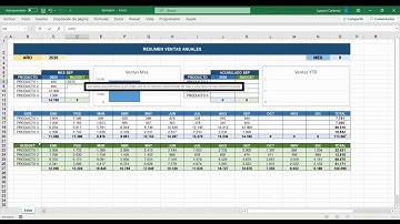 The Influexcel #1 - Función de Excel DESREF para generar reporting mensual