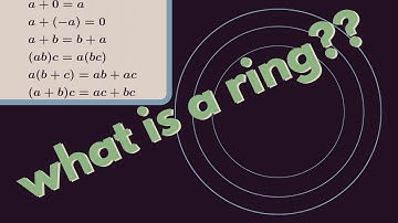 Abstract Algebra | What is a ring?