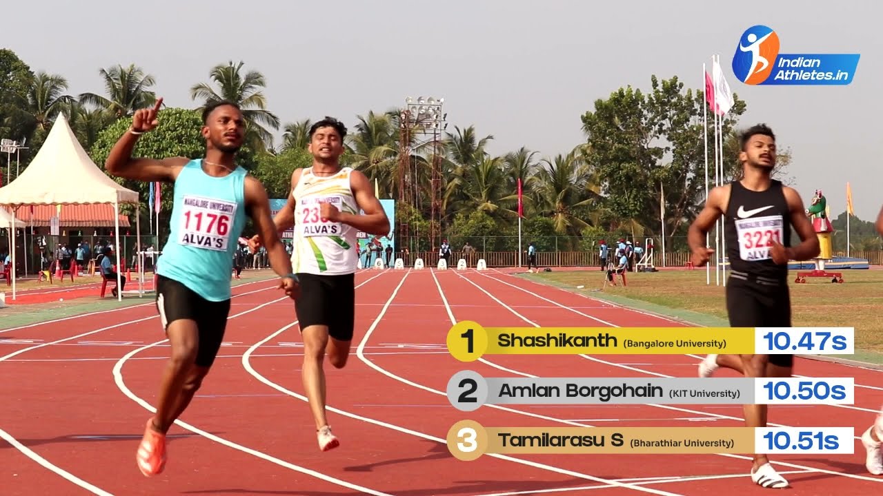 All India Inter University Sports Calendar 2024 25 Last Date