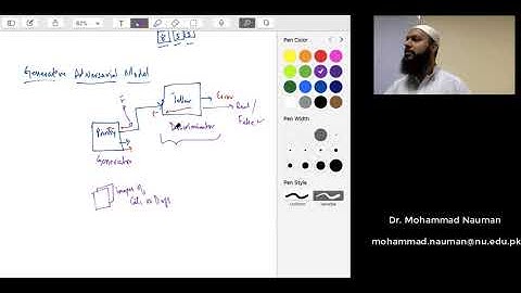Machine Learning 17 - Generative Adversarial Networks (GANs) (Urdu)