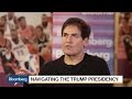 Mark Cuban on Trump Administration, Future of Jobs