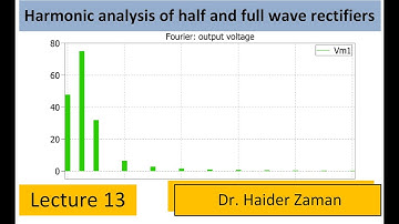 Harmonic/Fourier Analysis of Half & Full Wave rectifier |Lecture 13 |Power electronics in Urdu/Hindi