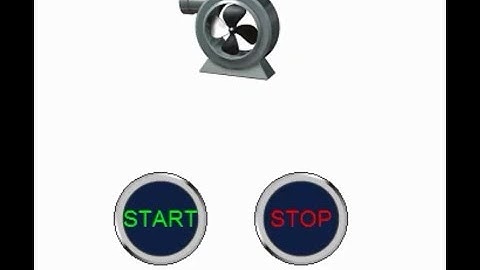 Cimon Plc Ve Cimon Scada 2