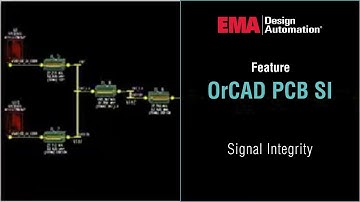 Signal Integrity in OrCAD PCB SI
