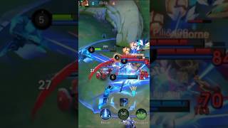 Minsitthar Gilded King Guide Best Combos, Tips & Team Fight Strategy In Mlbb