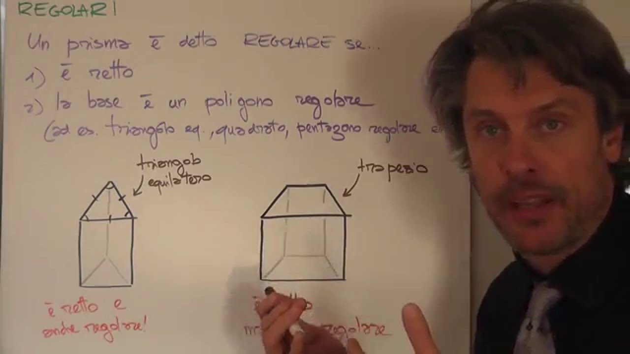 I prismi - Geometria 3