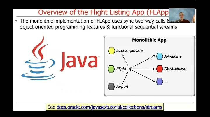 Overview of the Monolithic Implementation of the F...