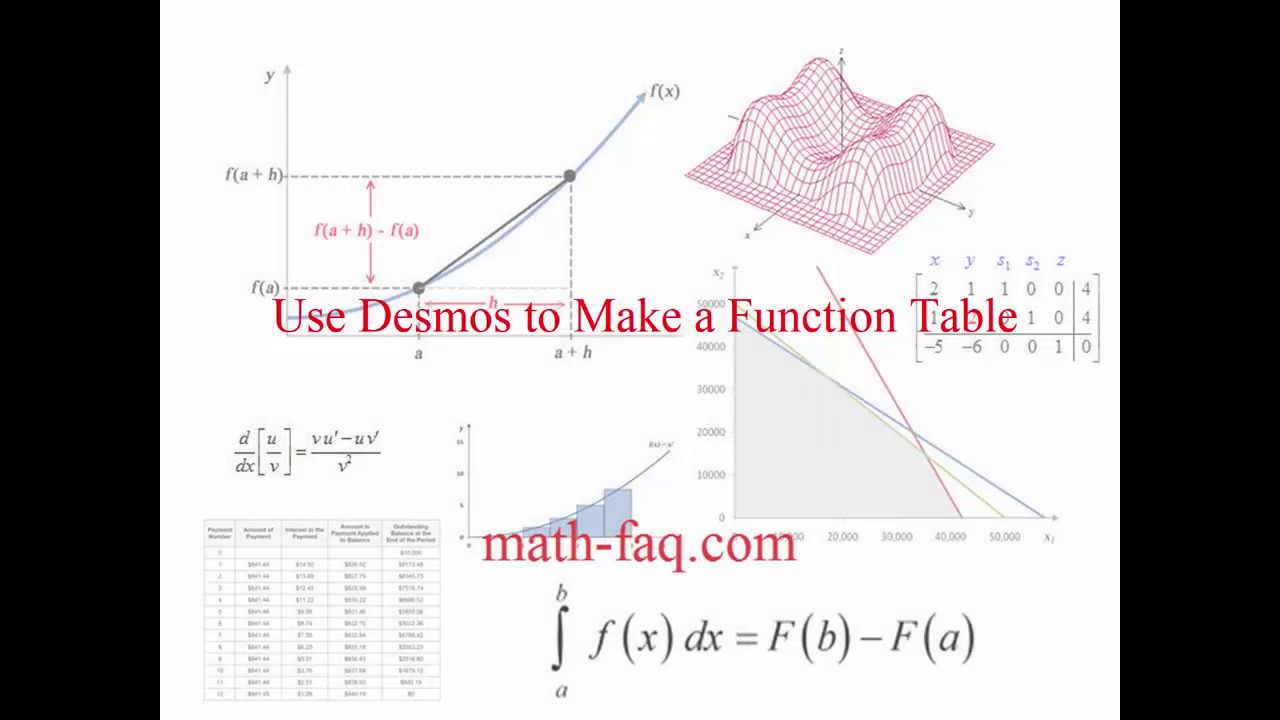 use-desmos-to-make-a-function-table-youtube