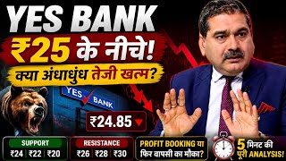 yes bank share, yes bank share latest news, yes bank share target, yes bank stock analysis, yes bank