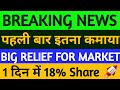 Top Stocks in Action Today | Market Summary | Market में आज क्या क्या हुआ |