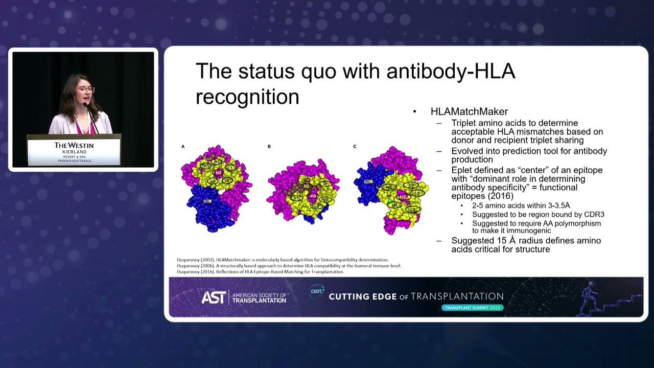 STAR Meeting: Session 4: Epitopes, Eplets, and Transplantation: Quo Vadis?