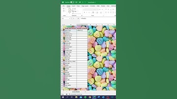 Learn Excel Tips & Tricks count words