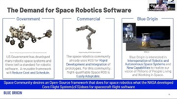 FSW 2022: Overview of the Space Robot Operating System (Space ROS) - Amalaye Oyake