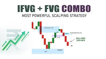 IFVG + FVG = Most Powerful Scalping Strategy 💥 1-Minute Chart | 100% Accurate Entries | ICT Trading