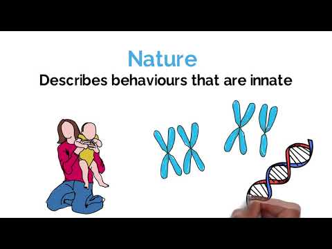 Video: ¿Quién teoría es Nature Vs Nurture?