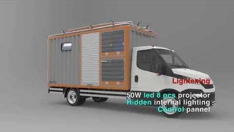 Mobile Workshop Systems