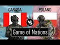 Canada vs Poland military power comparison