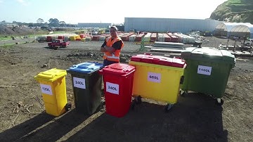 Simpro MegaDumper® Promo