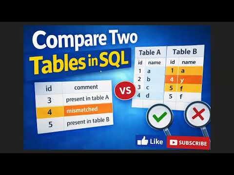 Find Missing & Mismatched Records Between Two Tables