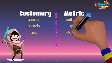 Mass and Weight Word Problems   5 GA