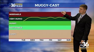 Another pop-up storm chance as muggy pattern continues