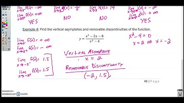 Section 1-14 Video 2- Connecting Infinite Limits and Vertical Asymptotes