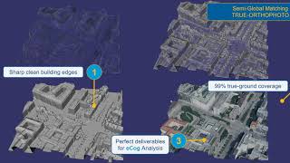 What's new in TBC 5 60 APM