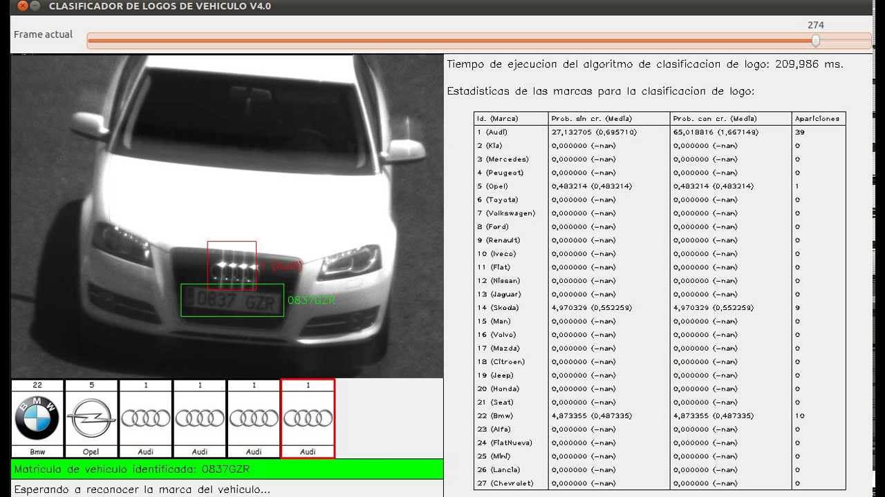 Automatic Detection of Vehicles Logos
