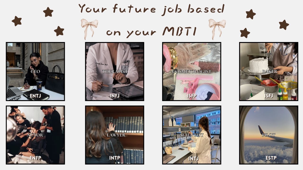 Тип работы, который, скорее всего, вам достанется, исходя из вашего теста личности MBTI | Тест ли...
