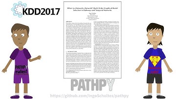 When is a network a network?