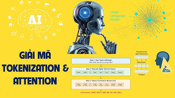 Vì Sao ChatGPT Hiểu Được Chúng Ta? Giải Mã Thuật Toán Attention & Tokenization