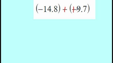Common Core Math Video 26 Adding and Subtracting Decimals with Negatives