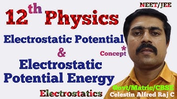 12 Physics|Electrostatic potential energy|Electrostatic potential|Electrostatics|Unit 1|sky physics