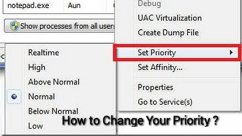 How To Remove Task Manager Priority Restrictions ?
