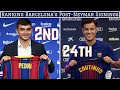 Ranking FC Barcelona's Signings Since Selling Neymar