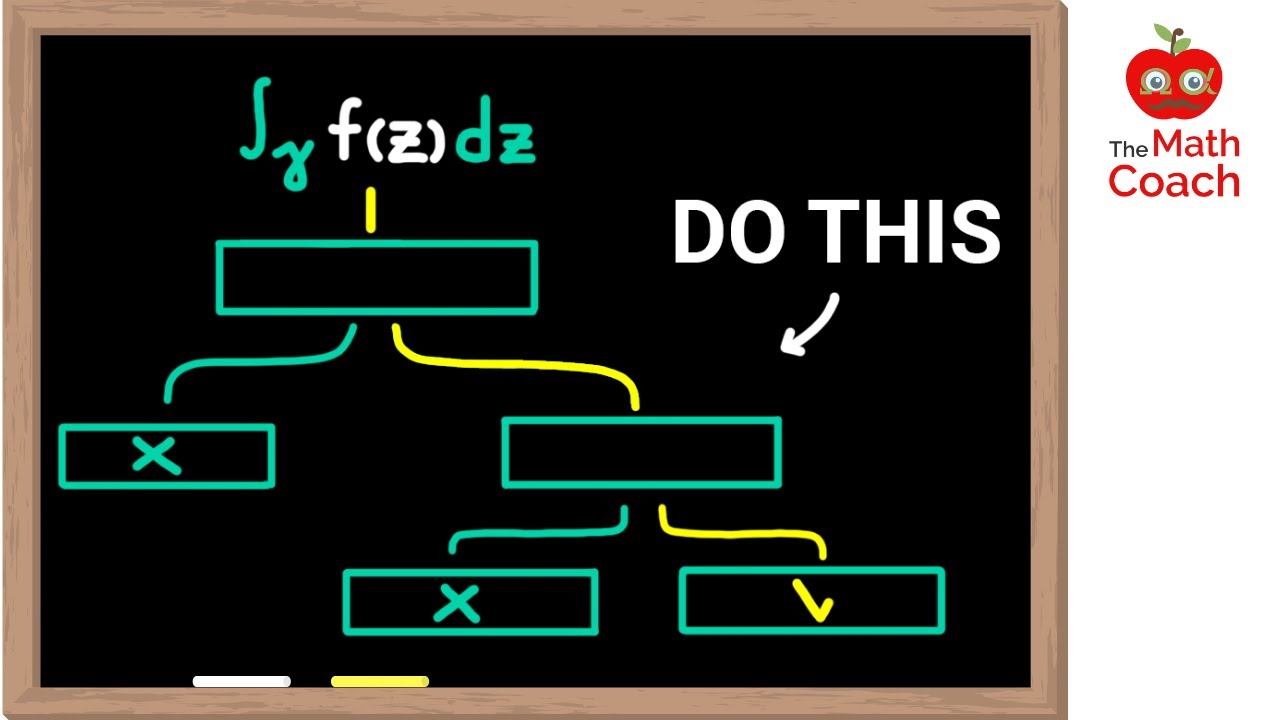 How To Choose The Right Integration Method | Complex Analysis #22 - YouTube