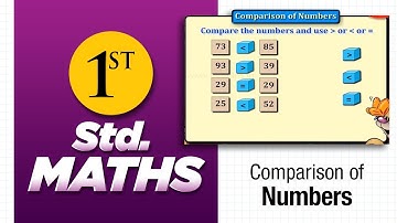 Comparing | Comparison of Numbers | Ascending Order | Descending order | 1st Std Maths