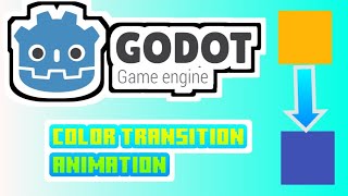 Cara membuat  player Animation Godot bahasa Indonesia